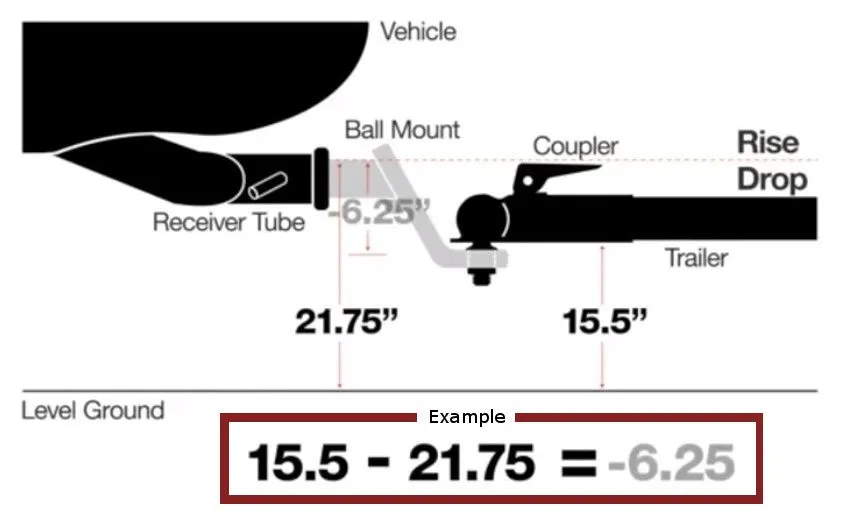 B&W Ball Mount 16K 4” Drop 2.5
